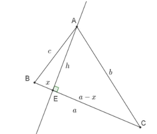 Triangle pour la démonstration de la formule de Héron